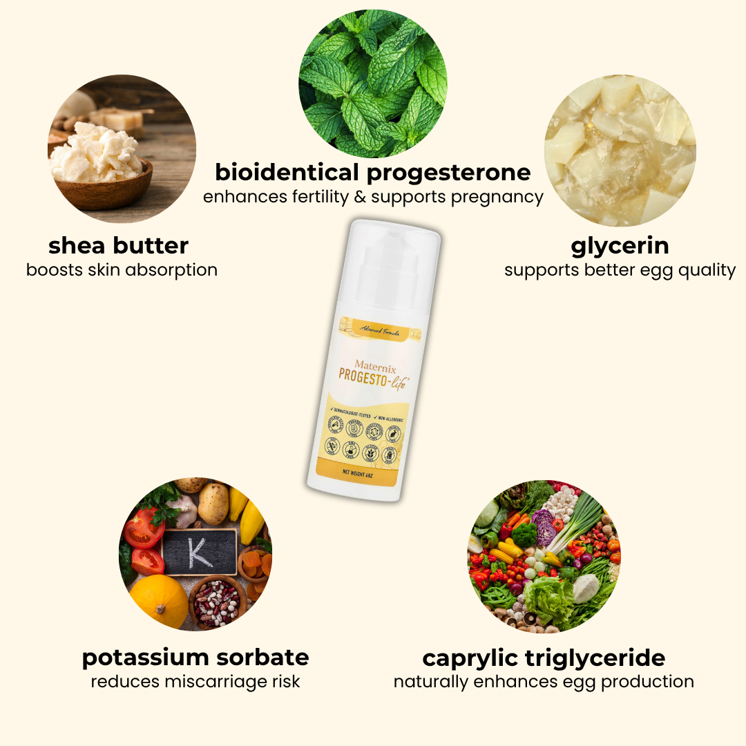 Progesterone Support Cream